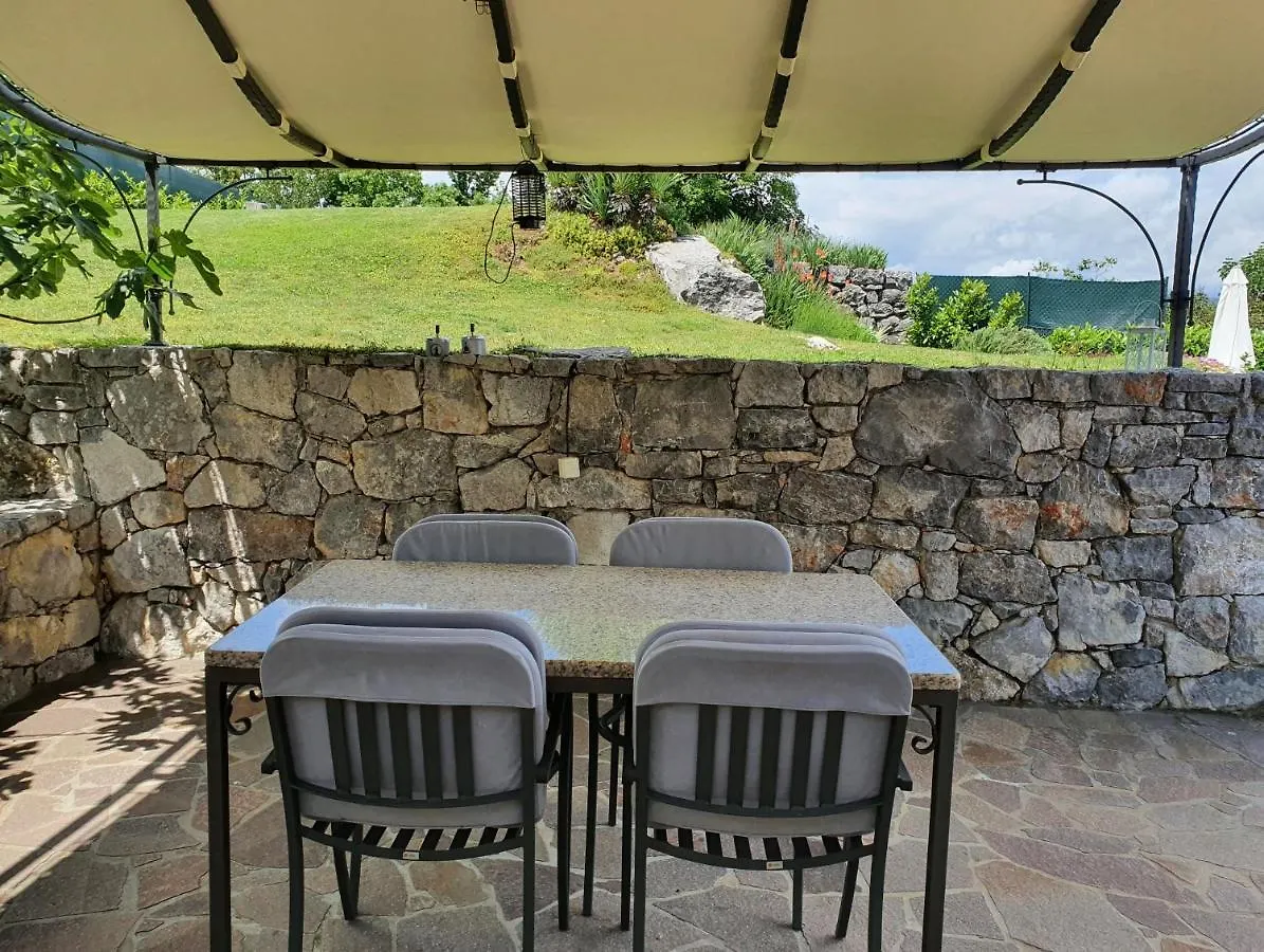 Holiday Home Demark Jurdani